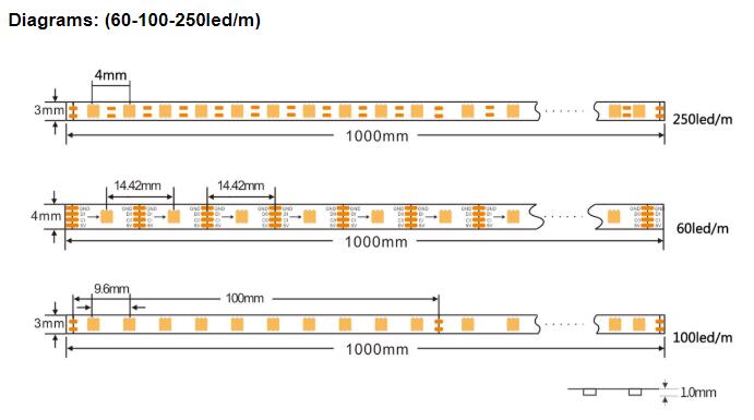 side emmiting addressablergb led strip lights